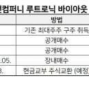 98컴퍼니 이미지