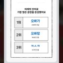 WR(대구광역시 중구)-11[달구벌대로]-상-18 | 종강종강