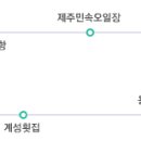 지유네일 이미지