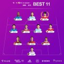 2020 K리그1 서울vs상주 이미지