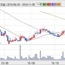 이지케어텍(주) 이미지