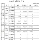 한누리어린이집 이미지