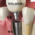 박현수치과의원 이미지