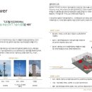 일로-1호 이미지