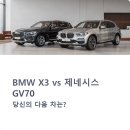 스포츠한승 | BMW X3 타던 사람들 GV70 전환 전 꼭 확인할 포인트