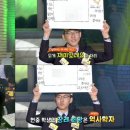 대전동산고등학교 이미지