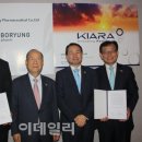 보령제약(주) 이미지