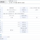 아론 이미지