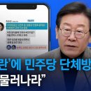 “이한주·정진상·김현지...李대표 비선팀 가동, 비명계 하위 몰아넣어” 이미지