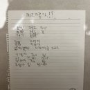 시낭송 | 초등 장기자랑 고민? 초2 아이와 직접 쓴 시 낭송 후기
