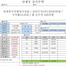 한샘부동산공인중개사사무소 이미지