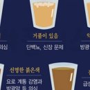 소변을 보면 알수있는 건강상태 6가지 이미지