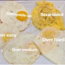 삶은 계란과 계란 후라이 종류별 영어 표현 이미지