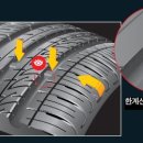 한국타이어 양촌점 이미지