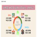 대구성보특수학교 | (특수학교) 대구성보학교 2025 신입생 입학안내, 학교안내​​