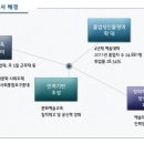 중앙교육사 이미지