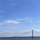 [부산] 부산 1박2일 뚜벅이 여행 : 흰여울문화마을,깡통시장,여행코스공유