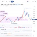 바이오치과기공소 이미지