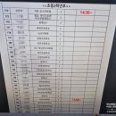 2024 전국학생예능경연대회 | 영어말하기 대회 대상 수상 /세계예능교류협회/ 어학원 아닌 엄마표 영어로 대상 수상/ 대회 원고도 엄마표