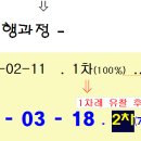 북부상가2 이미지