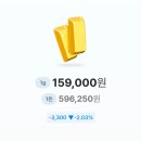 온누리테크