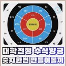 공대형아수학교습소 | 아이랑 해본 대학전쟁 타겟 넘버 만들기 게임, 수식양궁 변형게임. 엄청 재밌음.