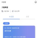 그림화원
