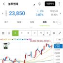 (주)엠텍헬스케어 이미지