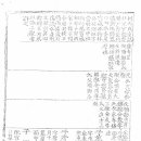 김해김씨족보(1802년임술보) 제1권(중조-6세)6 이미지