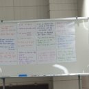 내 아이를 위한 그림책 하브루타 이미지