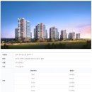 브라운스톤험프리스 이미지