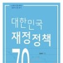 상승