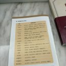 청라뜰공원 | 청라마사지 아로마스 힐링 제대로 한 후기: 편안하게 피로 풀기 좋은 아로마 릴랙스 리추얼 관리