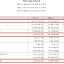 (주)금호약품 이미지