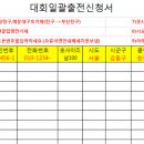 제33회 전국연합회장기 국민생활체육전국배드민턴대회 ( 2014.03.28 ~ 30 ==＞ 3일간 ) 이미지