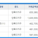 하피슐레어린이집 이미지