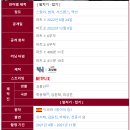 넷플릭스 종이의 집 공동경제구역 파트2[후기,스포,결말]
