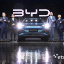 지엔비모터스 이미지