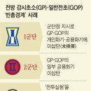 전방 모든 군단이 ‘빈총 경계’ 섰다 2026.10.5. 조선 外 이미지