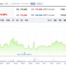 에이치앤비 상사