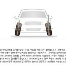 한국타이어 황금점 이미지