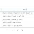 GS25김해활천점