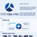 법무법인사람앤스마트서울분사무소 이미지
