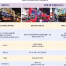빅애플투어