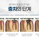 연수치과의원 이미지