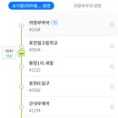 포천정문약국 이미지