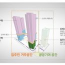 동인건축사사무소 이미지