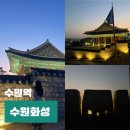 창룡문 | 경기도 수원 놀거리 수원화성 창룡문 플라잉수원 열기구 둘레길 활쏘기 국궁체험 산책 코스 야경