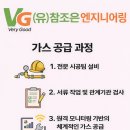 조은엔지니어링 - 도봉구 도봉로 476 | 조은엔지니어링
