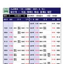 공영버스 북이면, 오창읍 일부 노선 및 운행시간 변경 알림 (12, 58, 71, 72번) 이미지